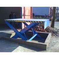 DOCK LEVELLER TELESCOPIC LOADING RAMP